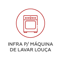 INfra para máquina de lavar louças